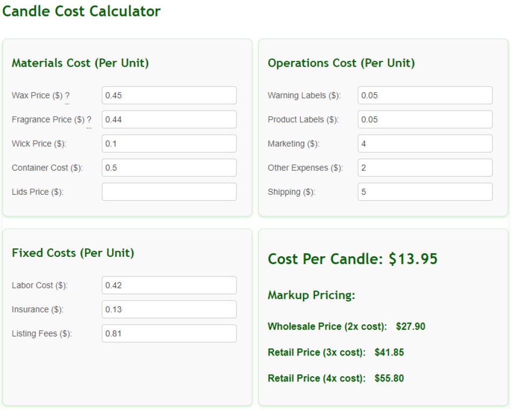 Candle Cost Calculator, The Price of Making Candles