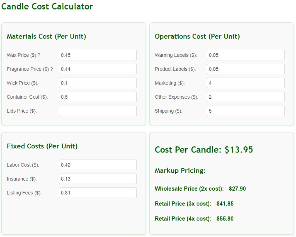 Candle Cost Calculator Template Example