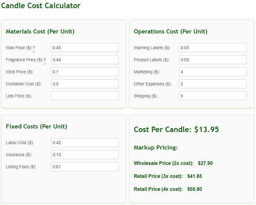 Candle Cost Calculator, The Price of Making Candles
